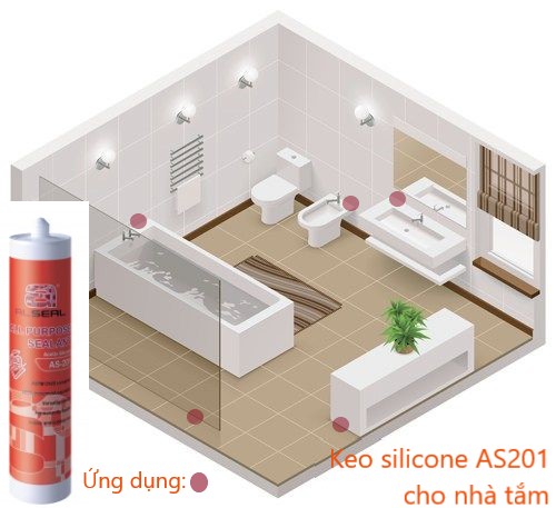 Ứng dụng keo silicone acid AS201