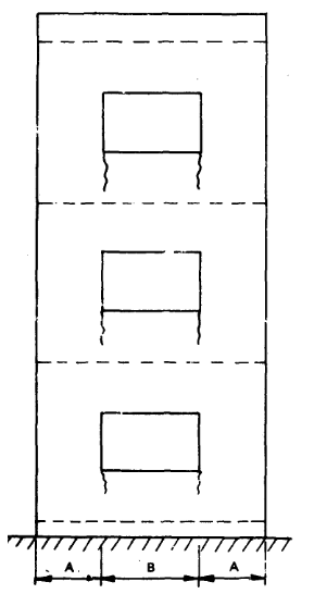 Hình 2. Nứt dọc tường tòa nhà cao tầng do biến dạng đàn hồi