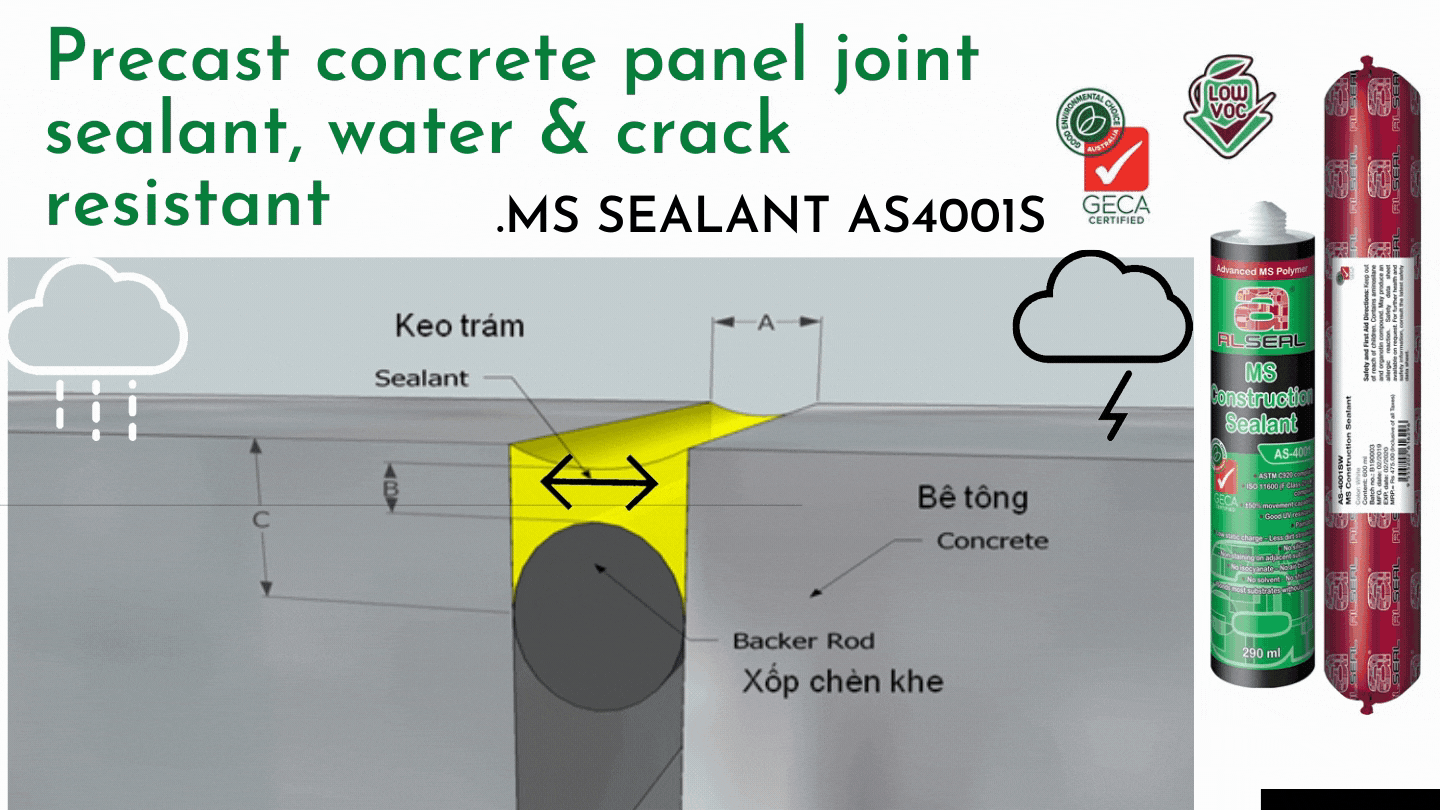 Precast concrete panel joint sealant